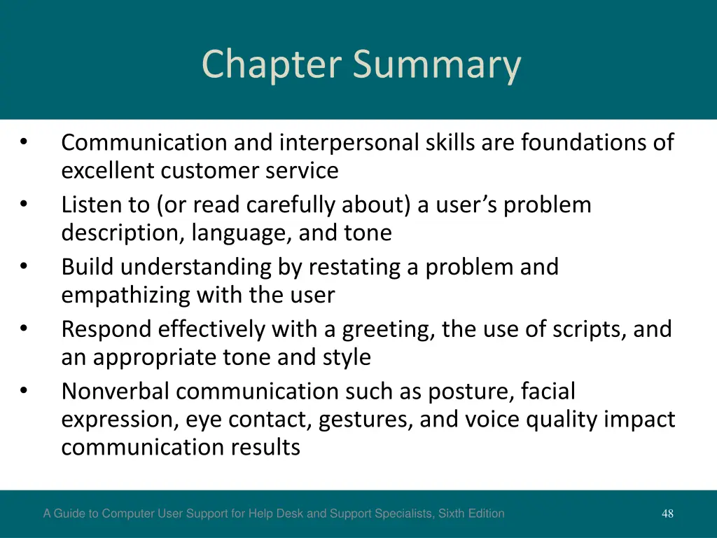 chapter summary