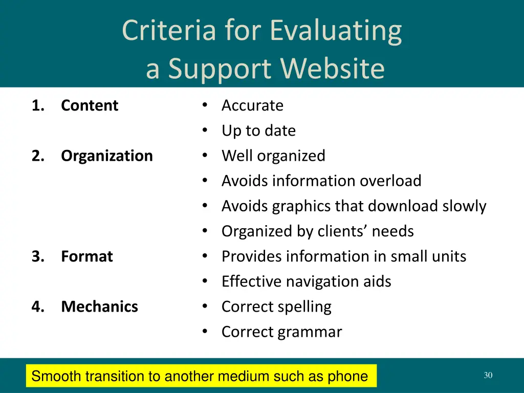 criteria for evaluating a support website