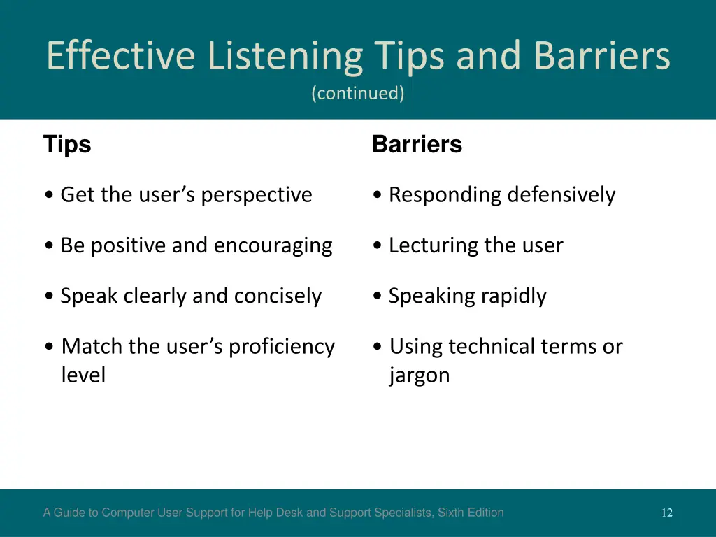 effective listening tips and barriers continued