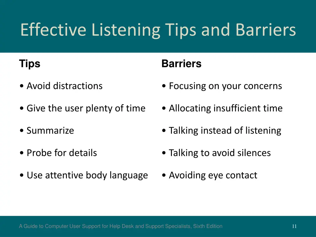 effective listening tips and barriers