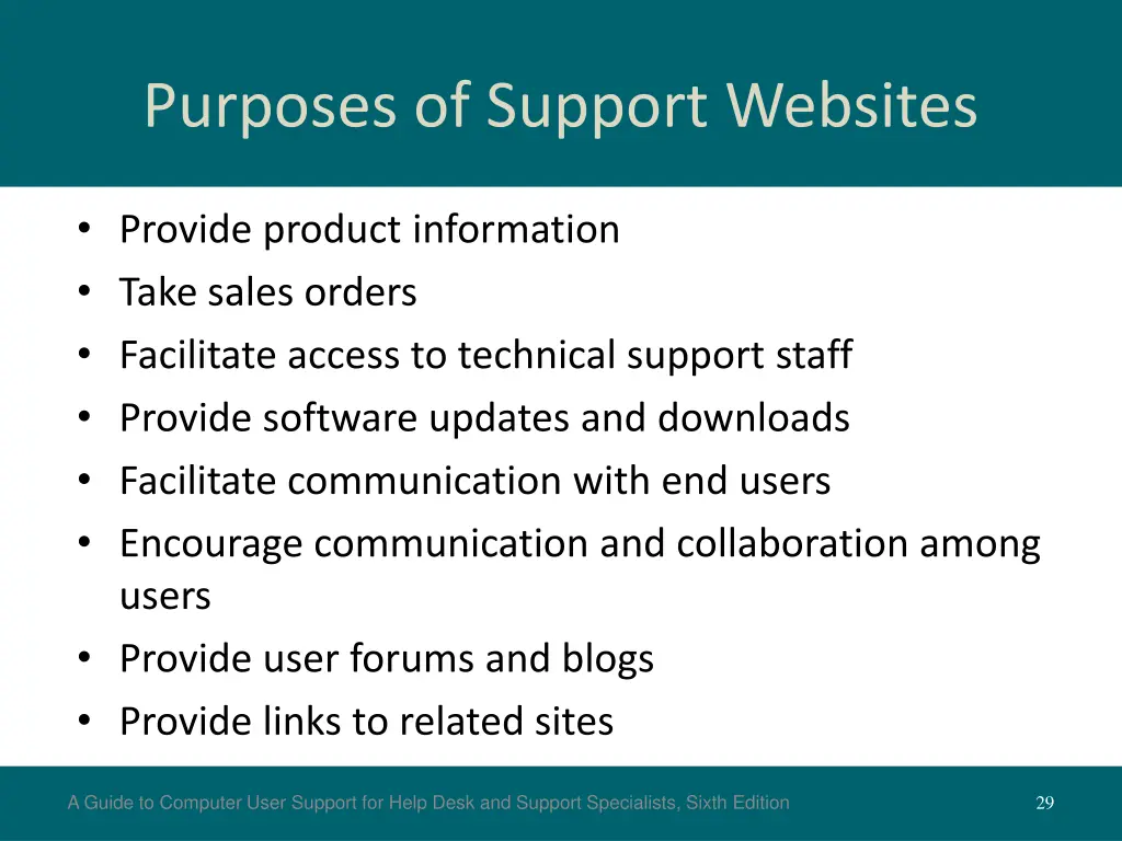purposes of support websites