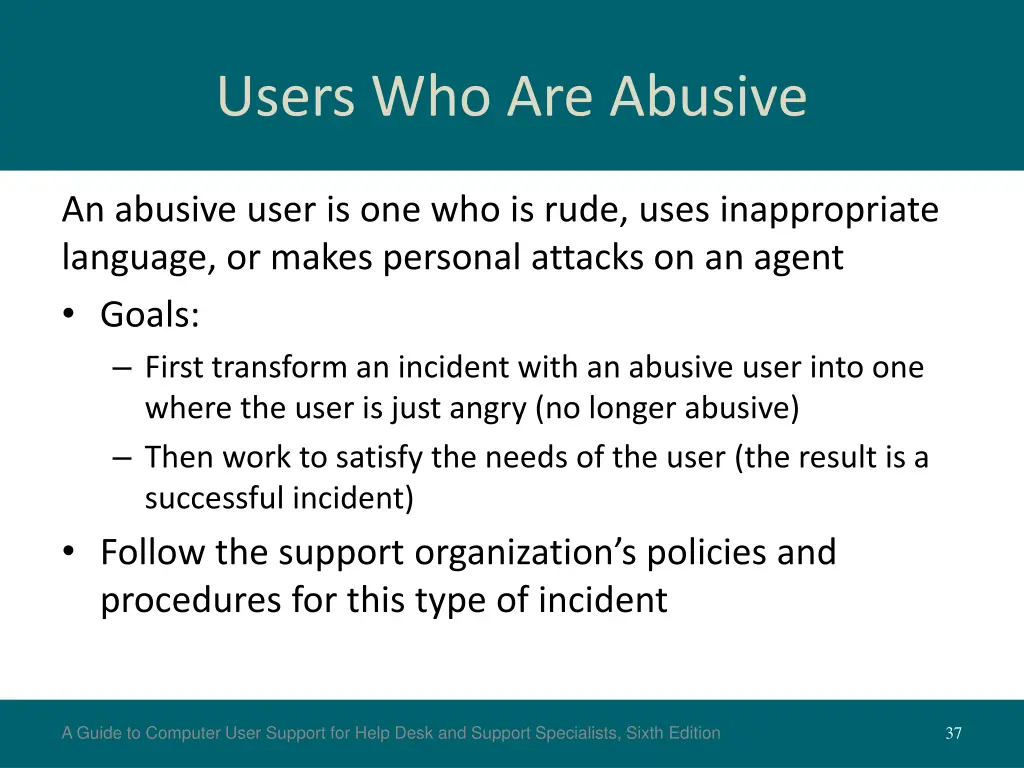 users who are abusive