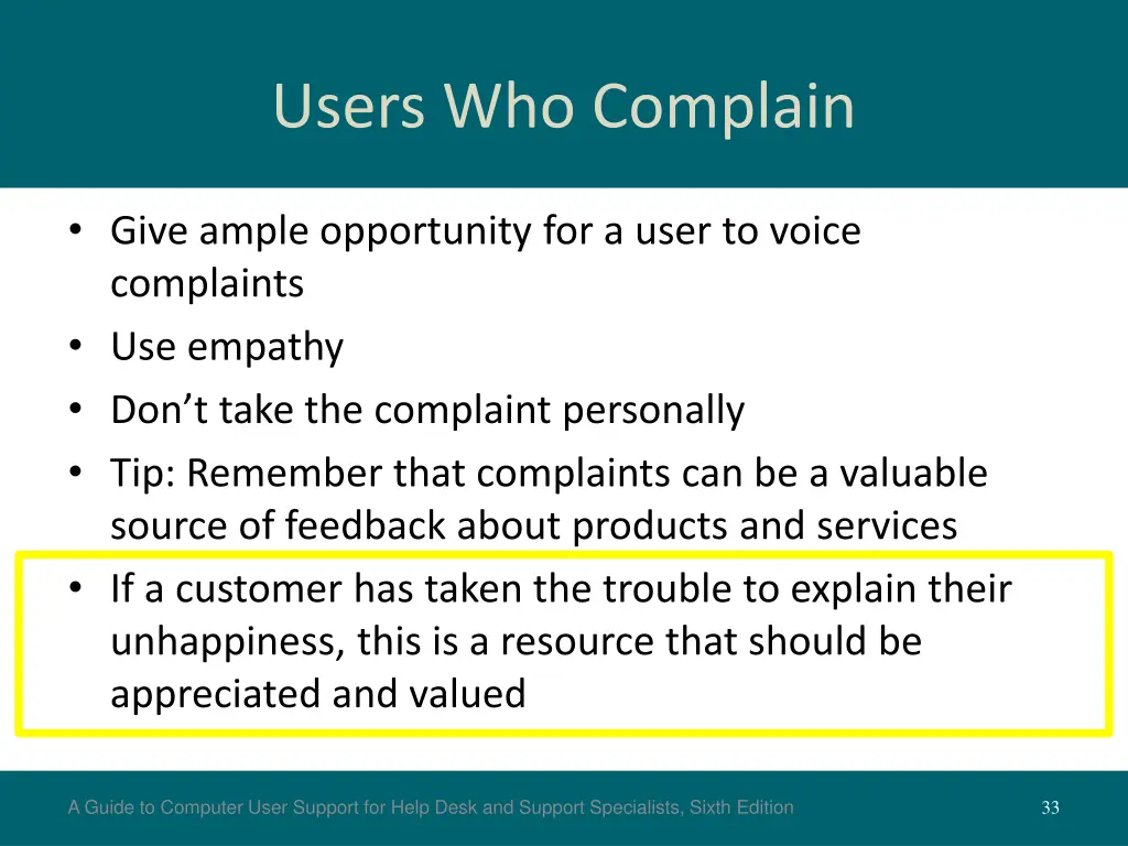 users who complain