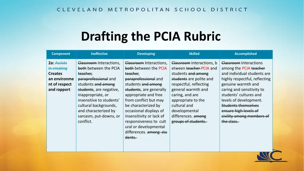 drafting the pcia rubric 4
