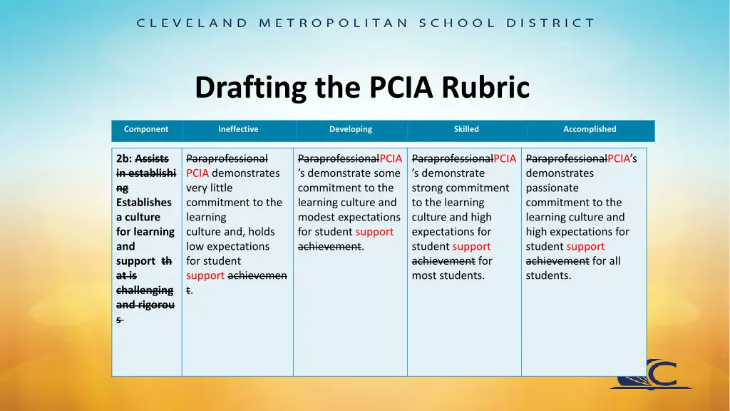drafting the pcia rubric 5