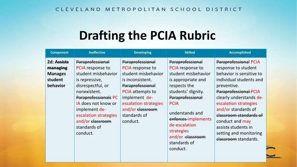 drafting the pcia rubric 7