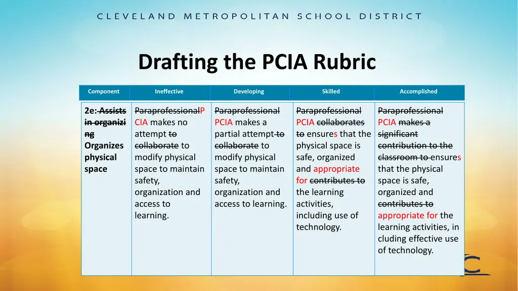 drafting the pcia rubric 8