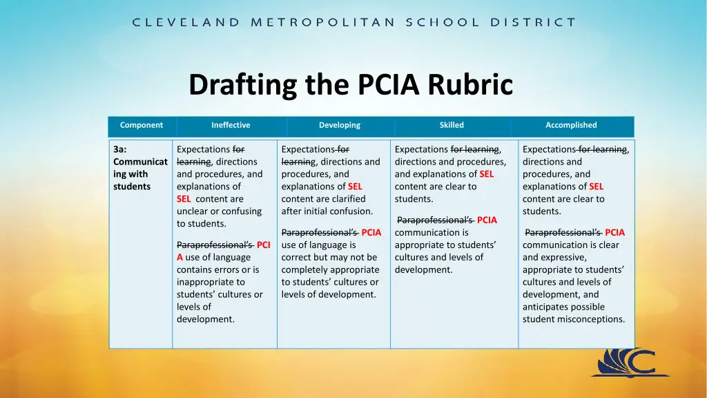drafting the pcia rubric 9