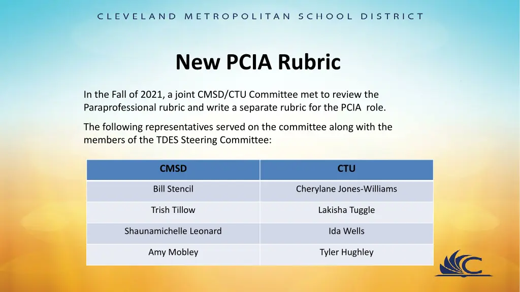 new pcia rubric