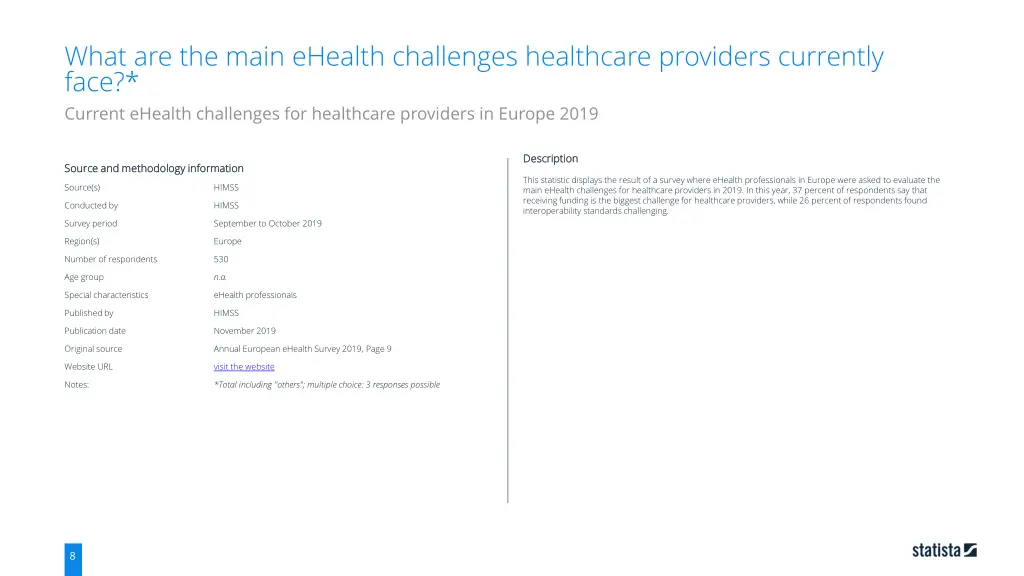what are the main ehealth challenges healthcare 6