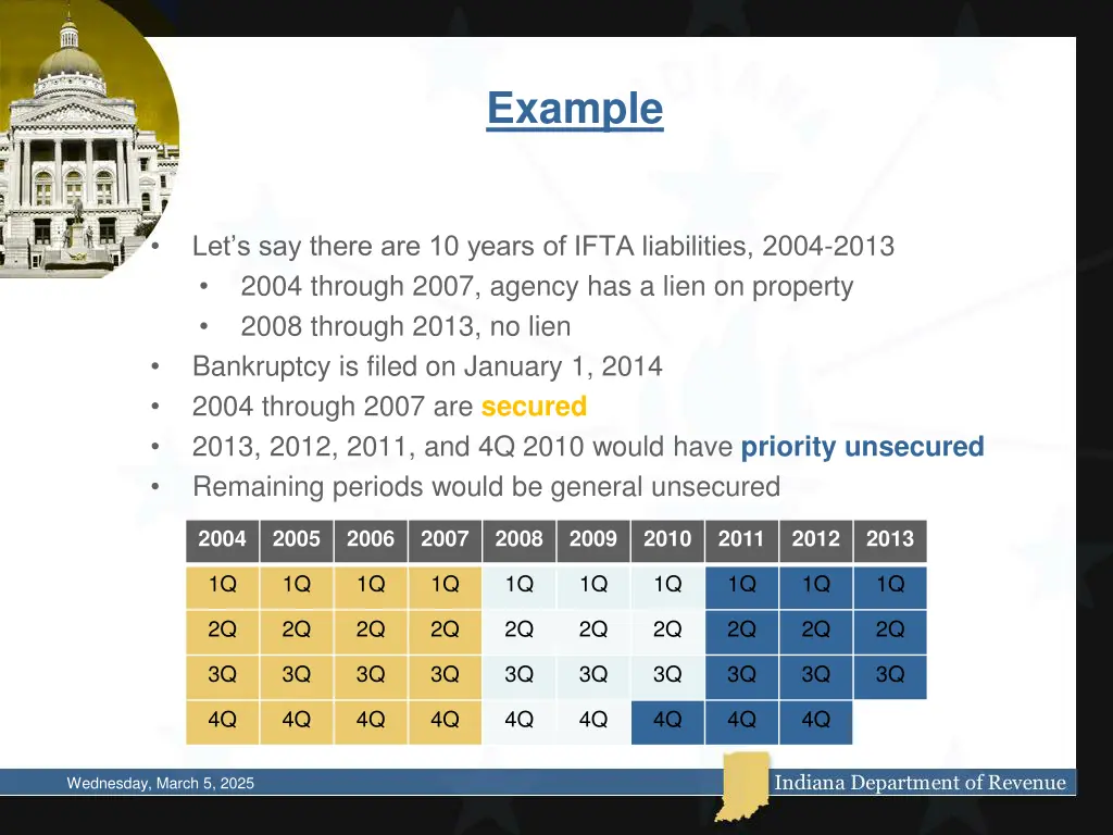 example