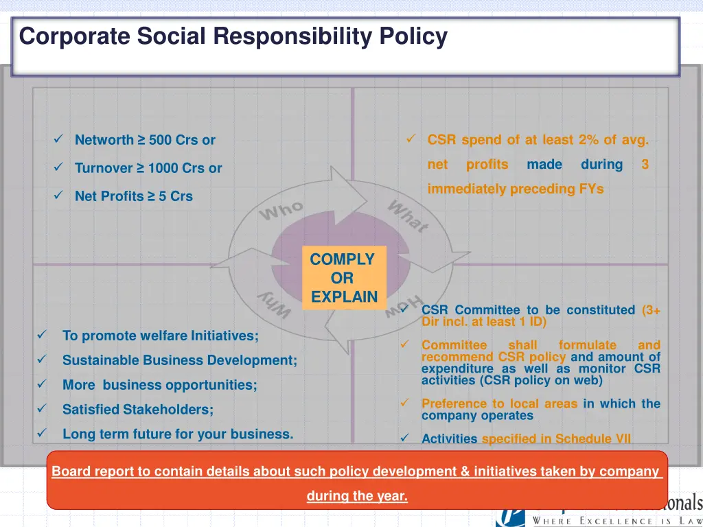 corporate social responsibility policy