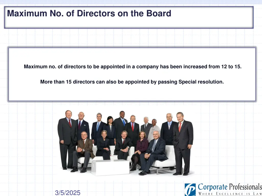 maximum no of directors on the board