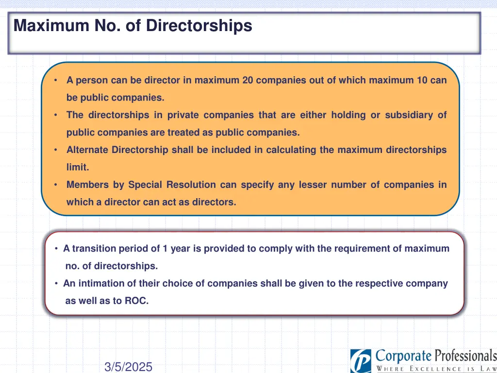 maximum no of directorships
