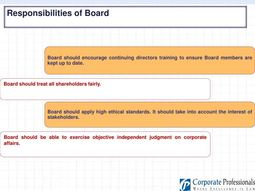 responsibilities of board 1