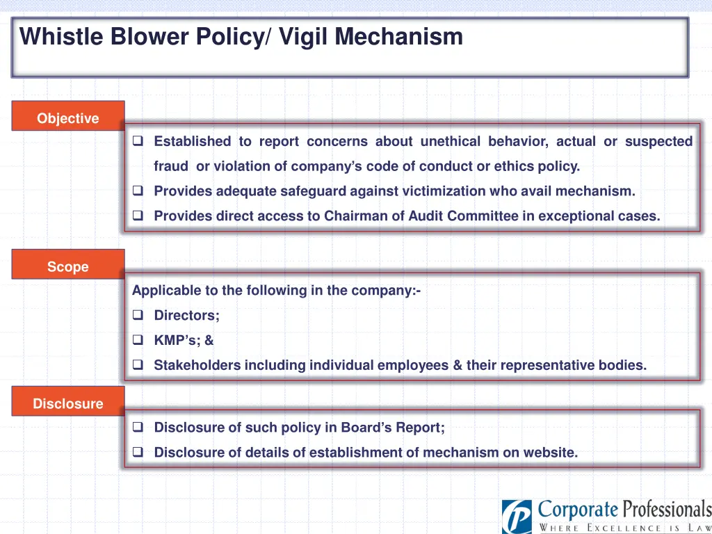 whistle blower policy vigil mechanism