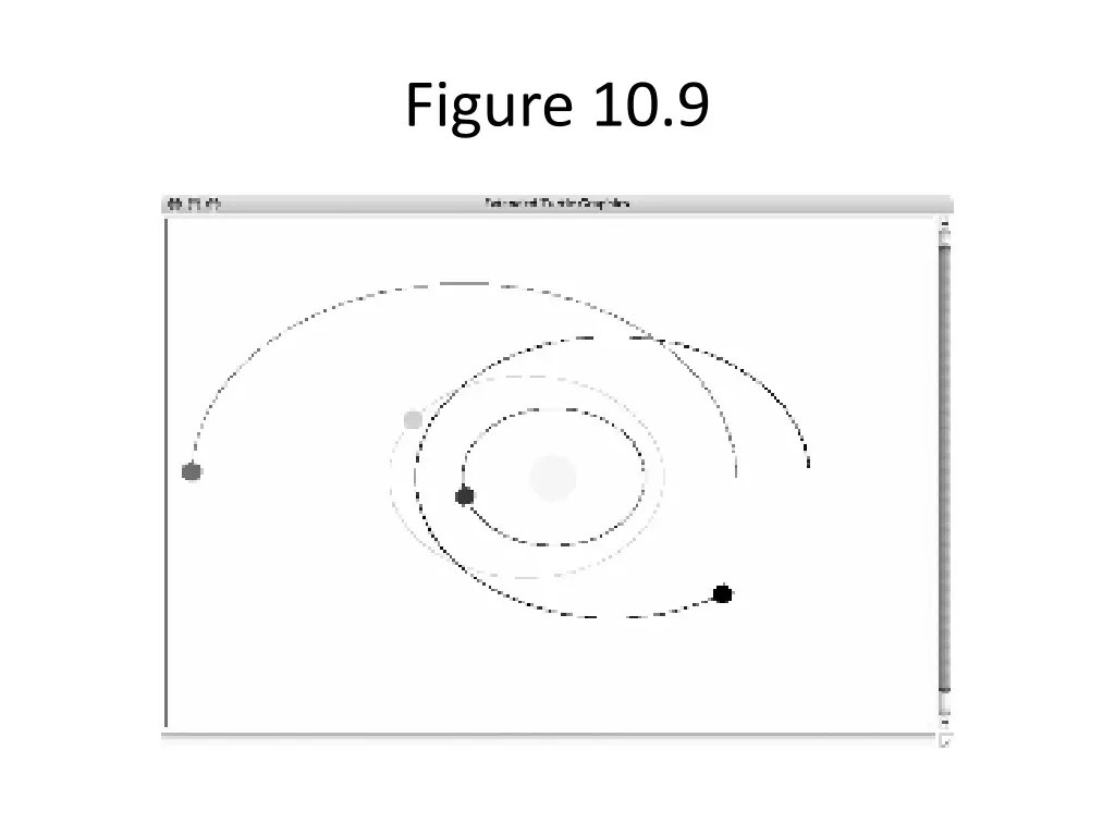 figure 10 9