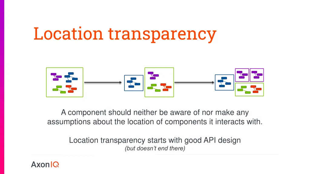 location transparency