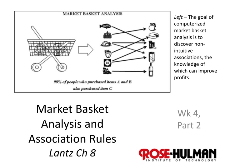 left the goal of computerized market basket
