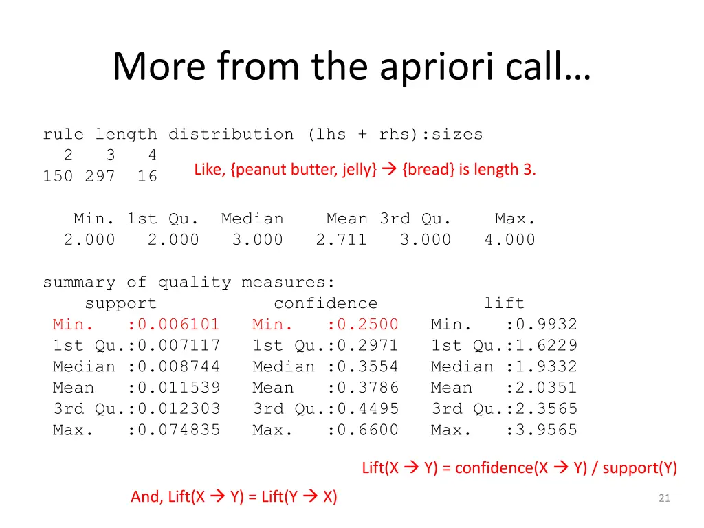 more from the apriori call