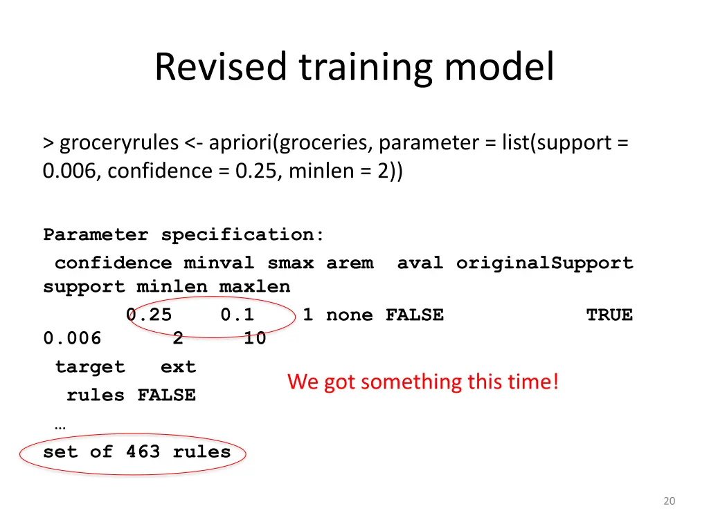 revised training model