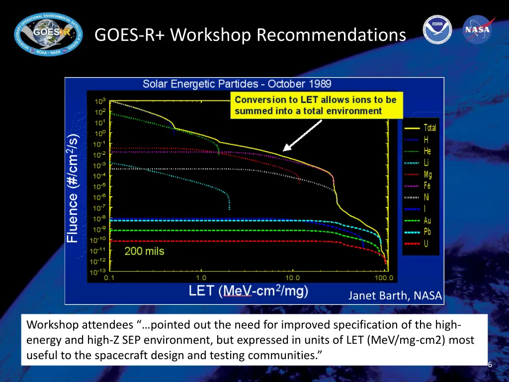 goes r workshop recommendations 2