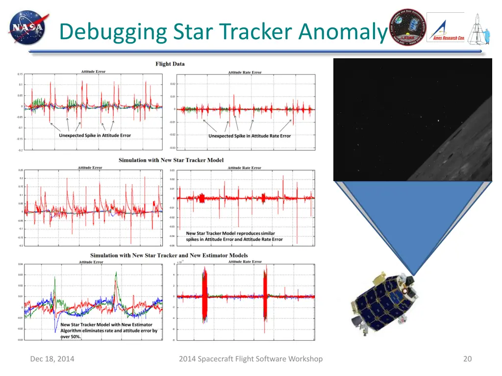 debugging star tracker anomaly