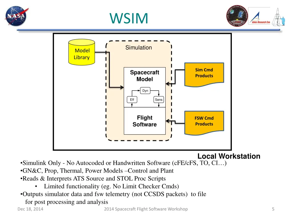slide5
