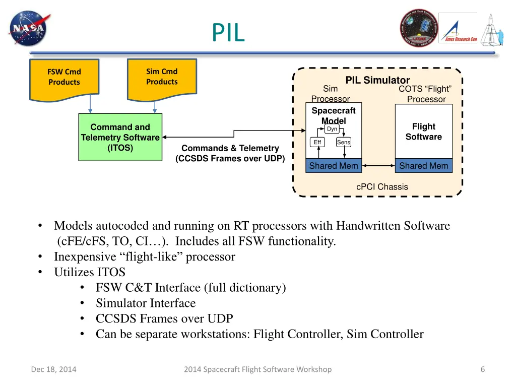 slide6