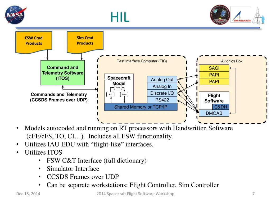 slide7