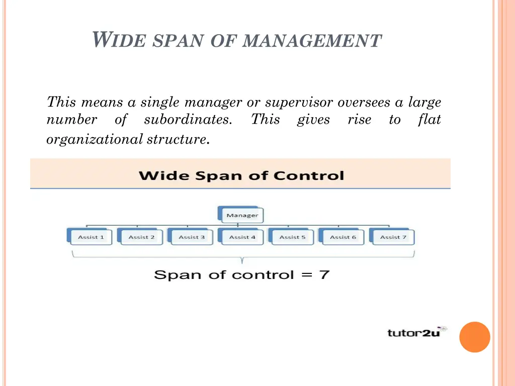w ide span of management
