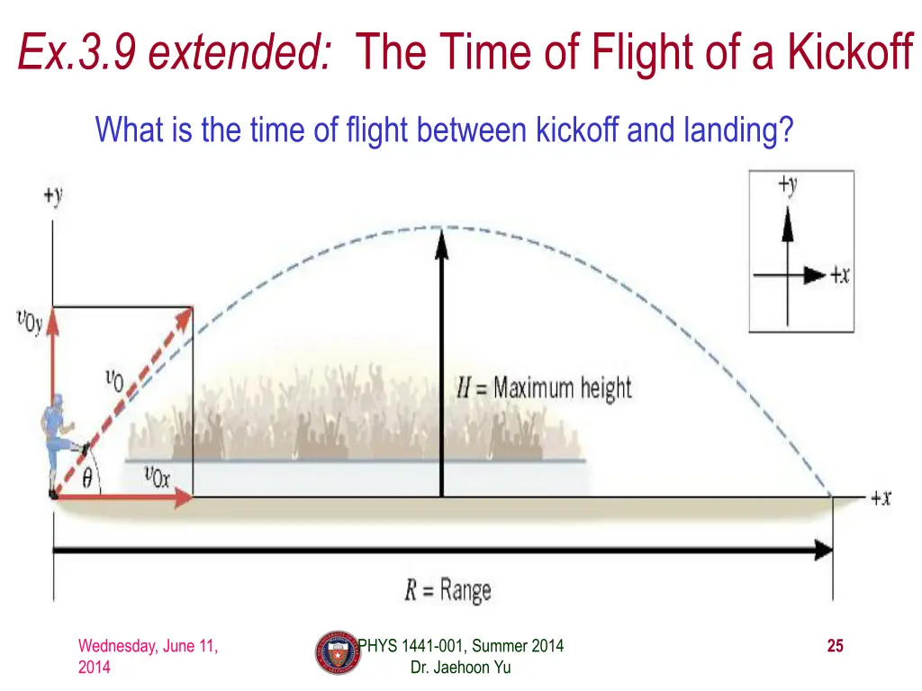ex 3 9 extended the time of flight of a kickoff