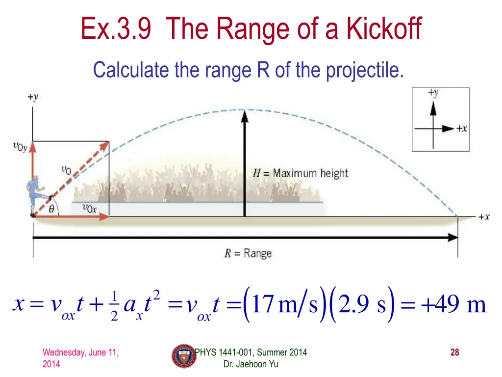 ex 3 9 the range of a kickoff