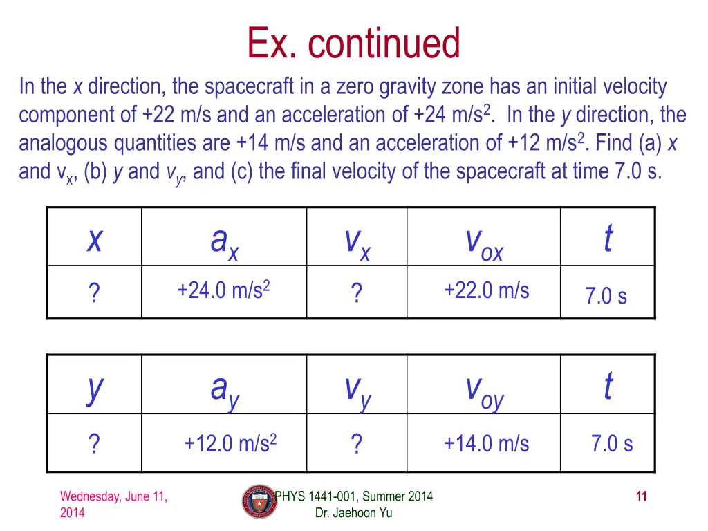 ex continued