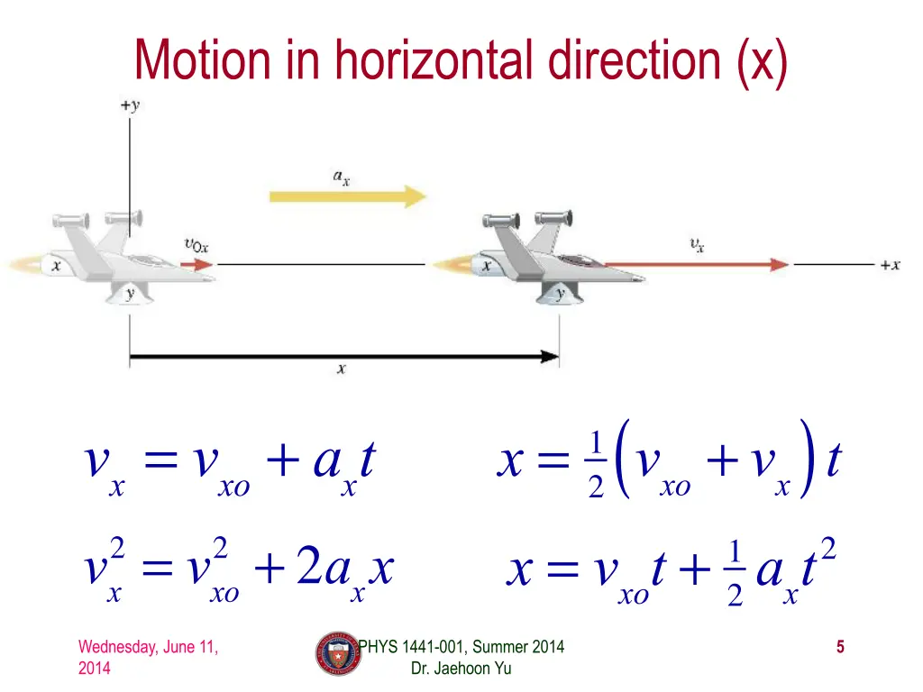 motion in horizontal direction x