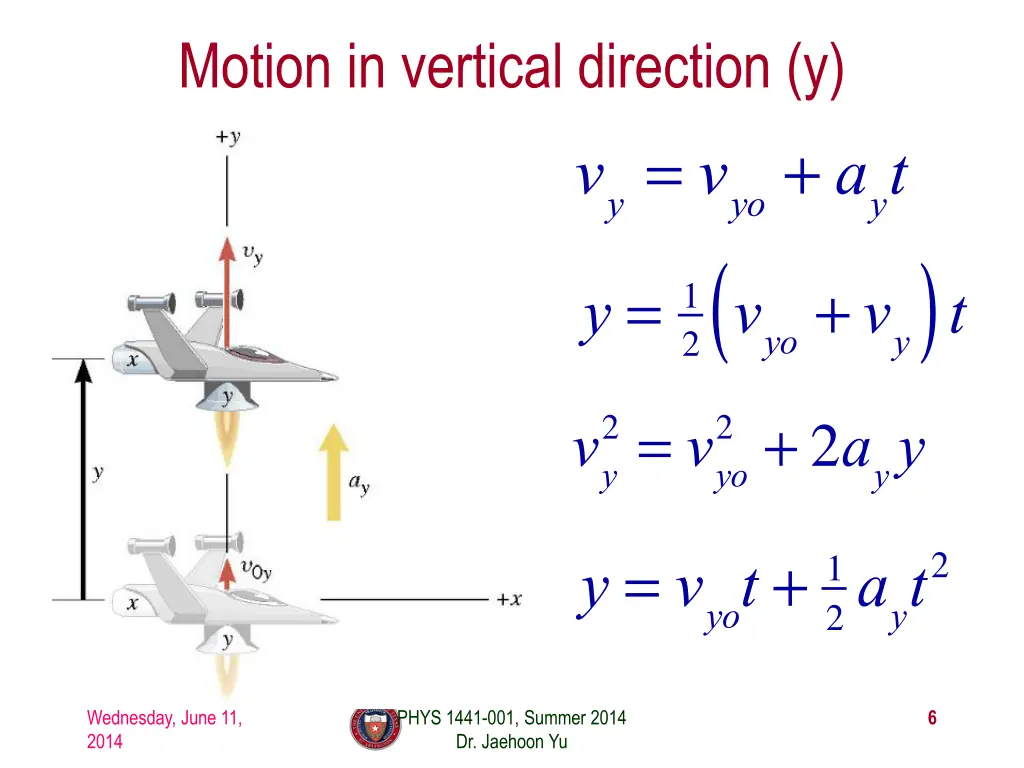 motion in vertical direction y