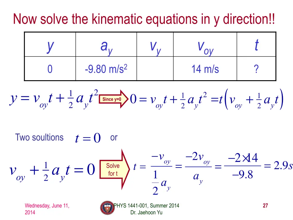 now solve the kinematic equations in y direction