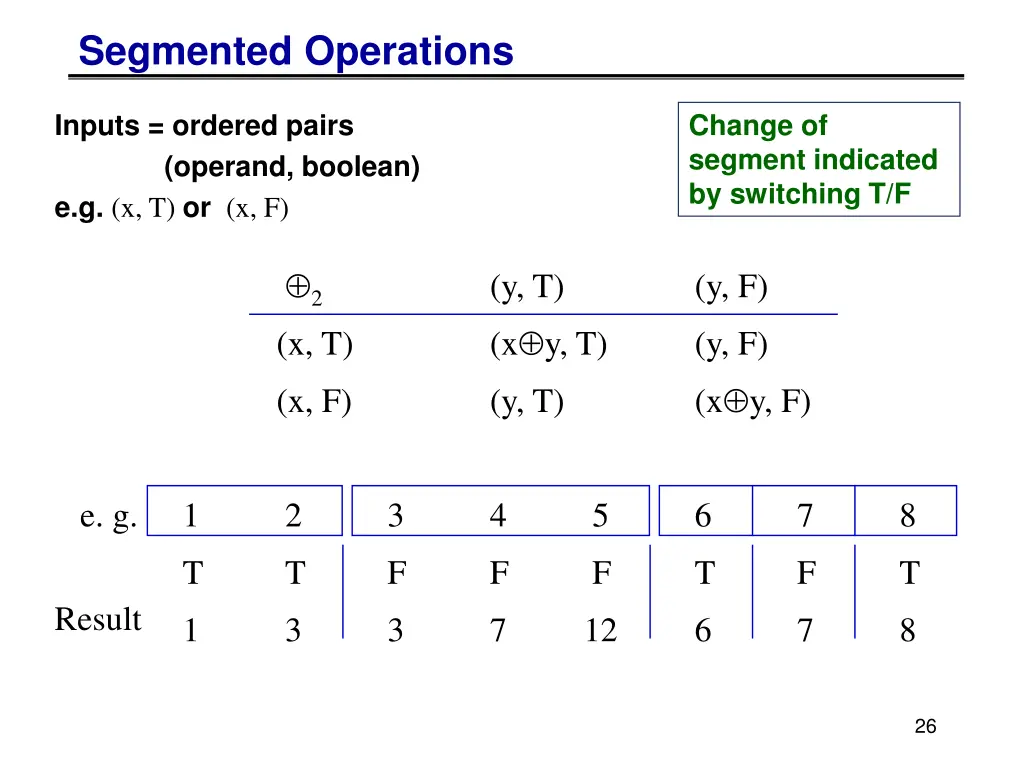 segmented operations