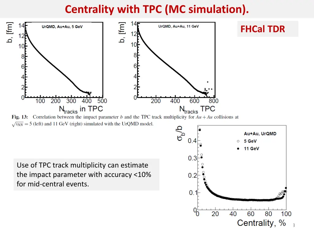centrality with tpc mc simulation