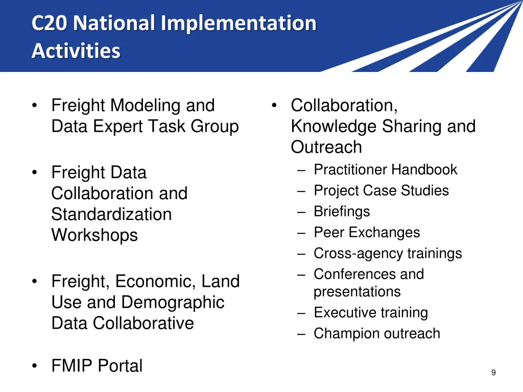 c20 national implementation activities