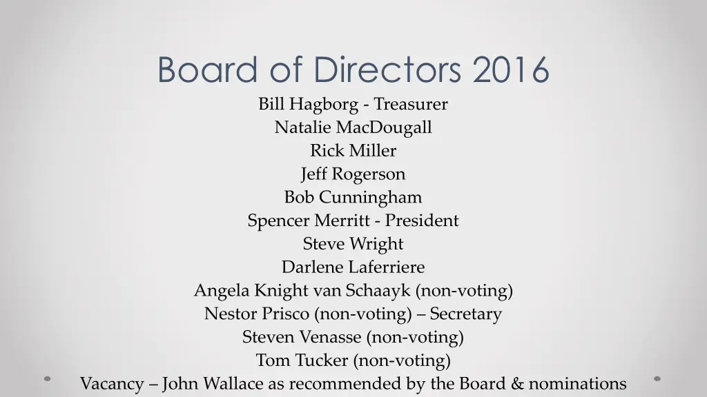 board of directors 2016 bill hagborg treasurer