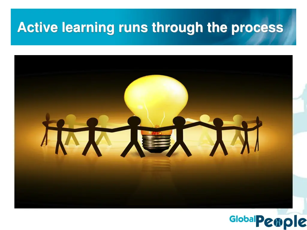 active learning runs through the process