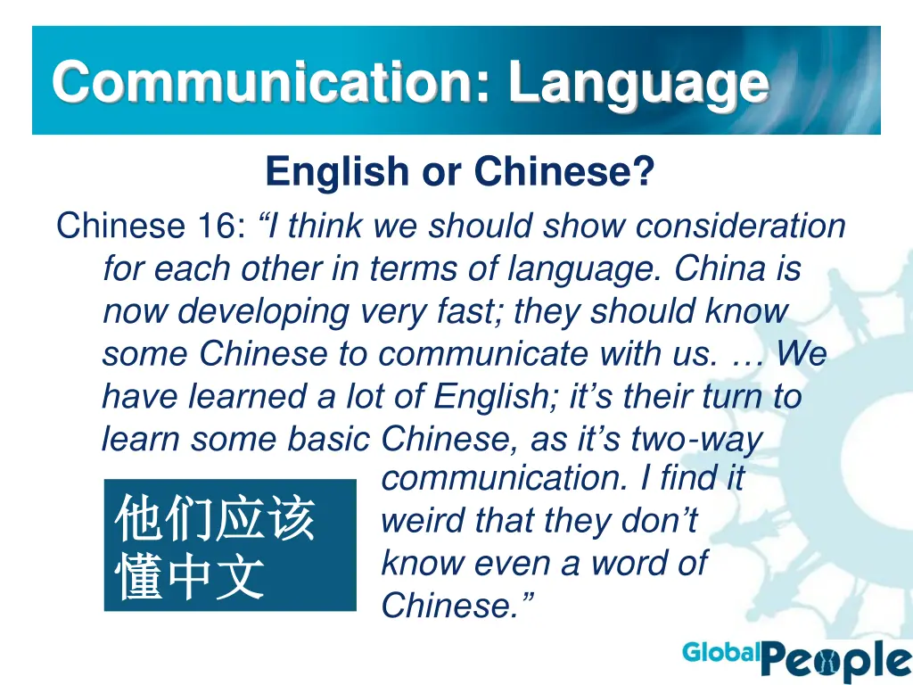 communication language