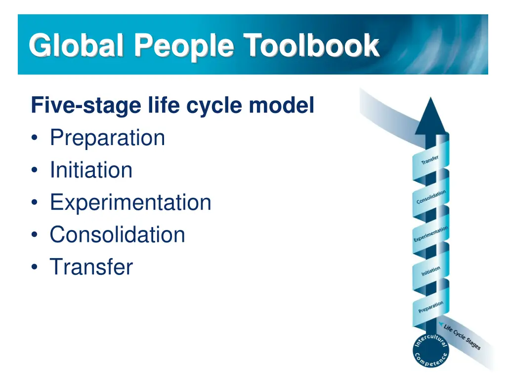 global people toolbook 2