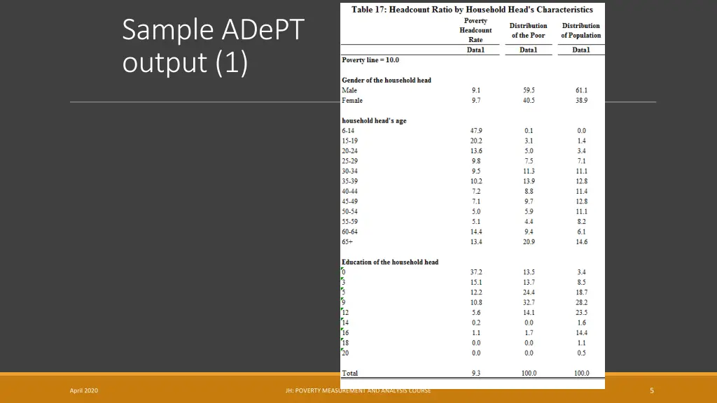 sample adept output 1