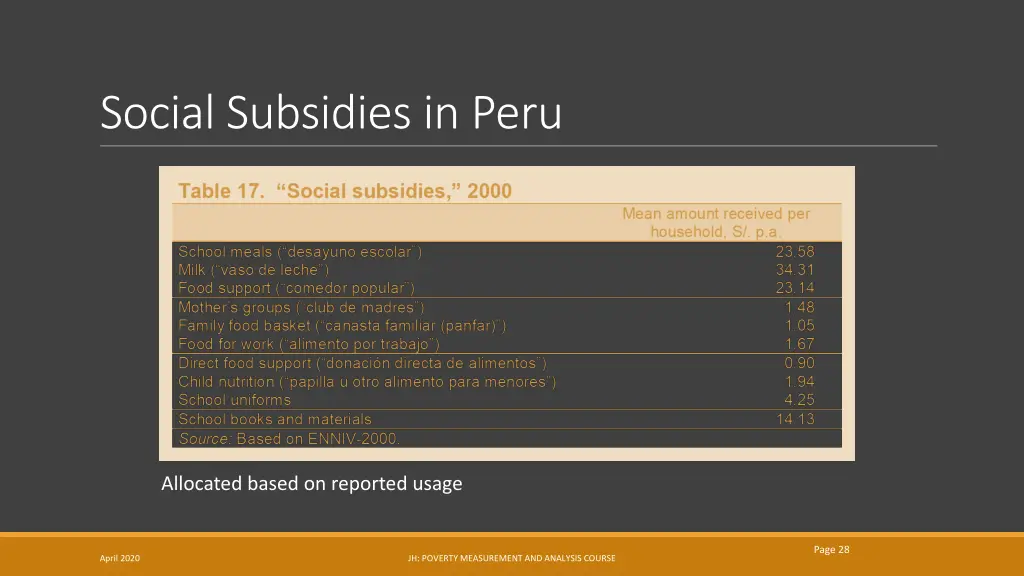 social subsidies in peru