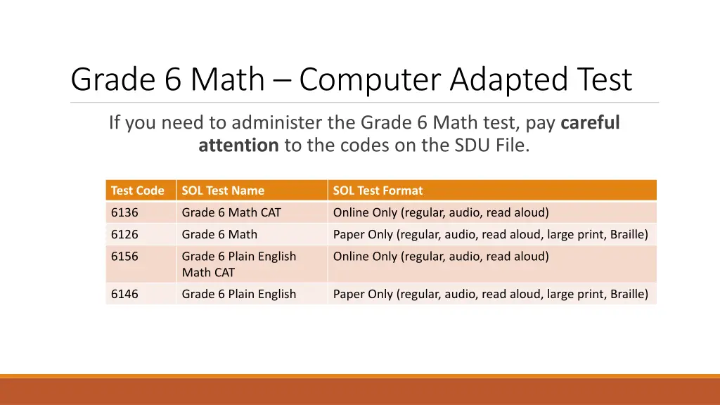 grade 6 math computer adapted test