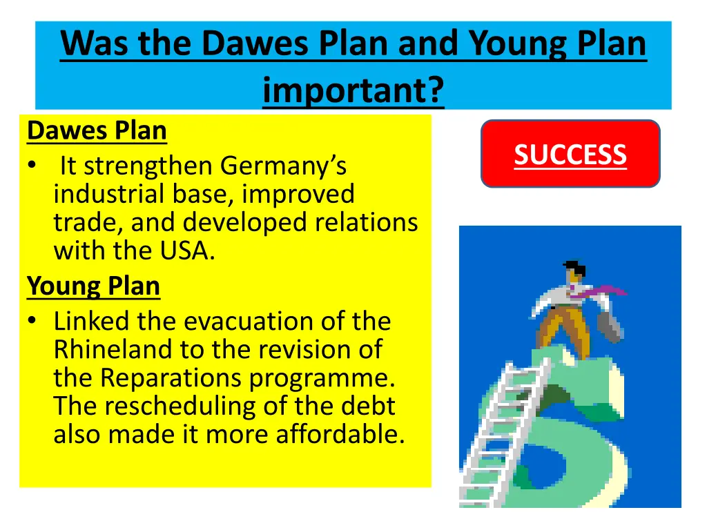was the dawes plan and young plan important