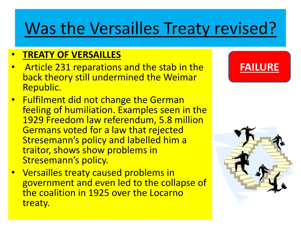 was the versailles treaty revised 1