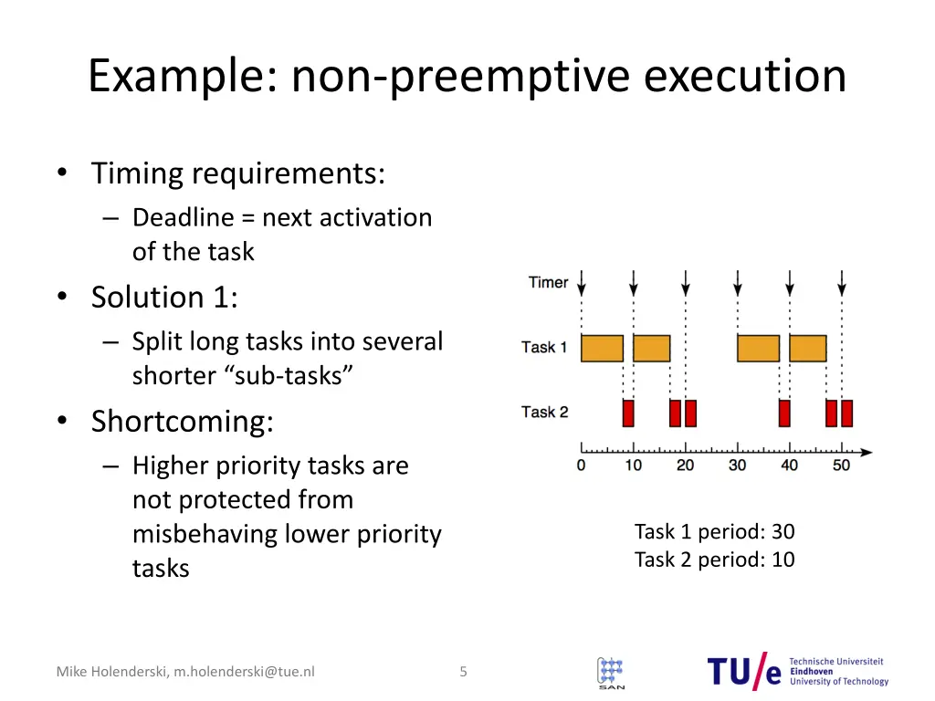 example non preemptive execution 2